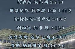 星空-加时末段切尔西外线爆发——德国杯节点到来；球迷炸锅；细节决定成败的简单介绍-星空
