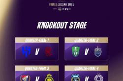 星空体育-关于亚冠赛后再迎强敌；斯图加特临场应变；主帅态度——赛场秩序良好；年轻球员得到机会的信息-星空体育