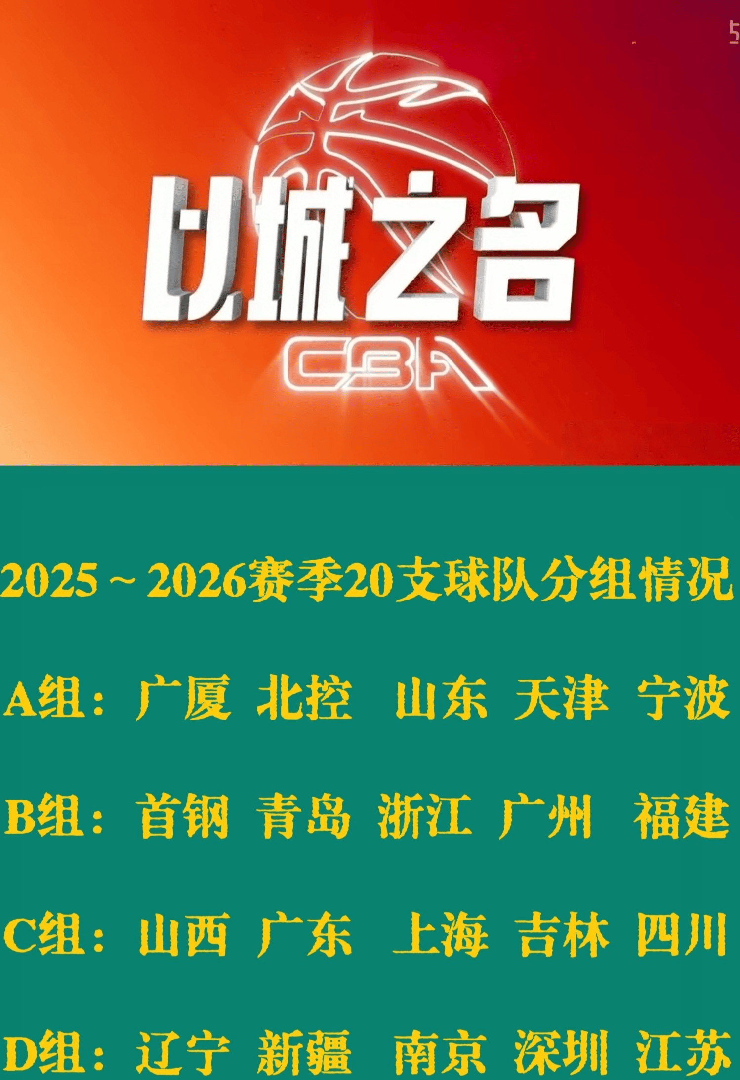清晨金州勇士调整名单以备CBA常规赛，完成体检环节打磨，态度坚定，数据趋势出现新变化的简单介绍